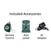 Bark Control Pro – Smart Ultrasonic Bark Trainer