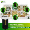 Smart Rodent Repellent Gets Rid Of Rats, Mice & Pests In 7 Days - Ultrasonic Plug In For Indoor Pest Control